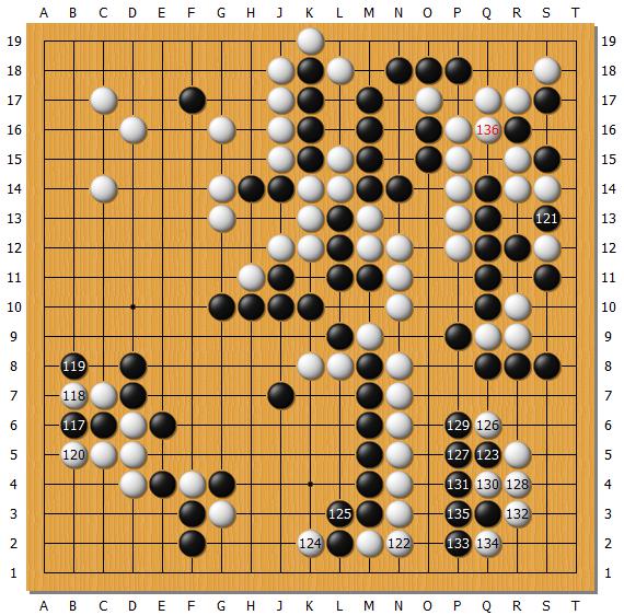 AlphaGo㷨޴ܵȱ