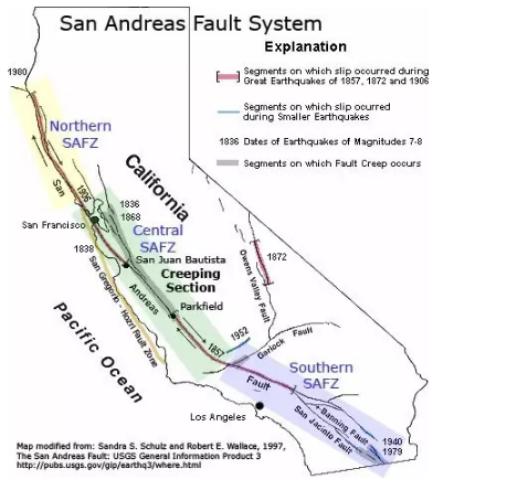 加州地震断层连接 恐南北同震