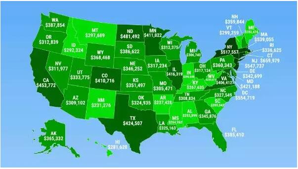 在美国你要赚多少才算是富豪和超级富豪