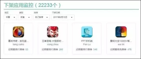 苹果这次动真格！1天下架2万中国App