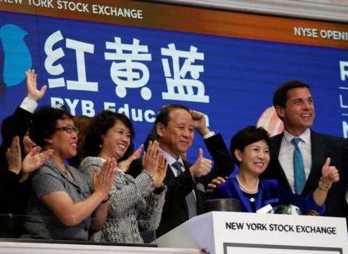 红黄蓝：北京警方报平安 纽约股市强反弹