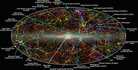 Image result for 巨引力源