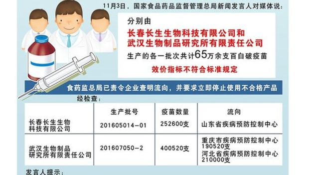 中共又一场信誉危机 疫苗触动中国神经
