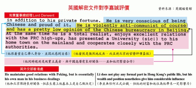 解密档案披露 李嘉诚和北京关系好但反共