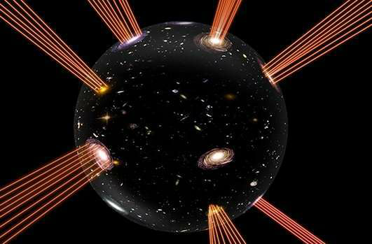 人类的宇宙:一个额外维度上扩张的泡泡