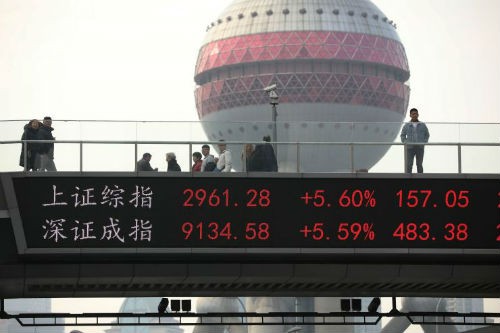 中国股市暴涨 牛市真的来了吗？