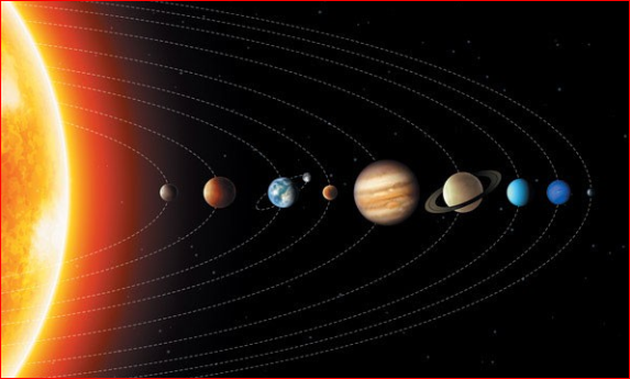 太阳系里并不存在第九行星
