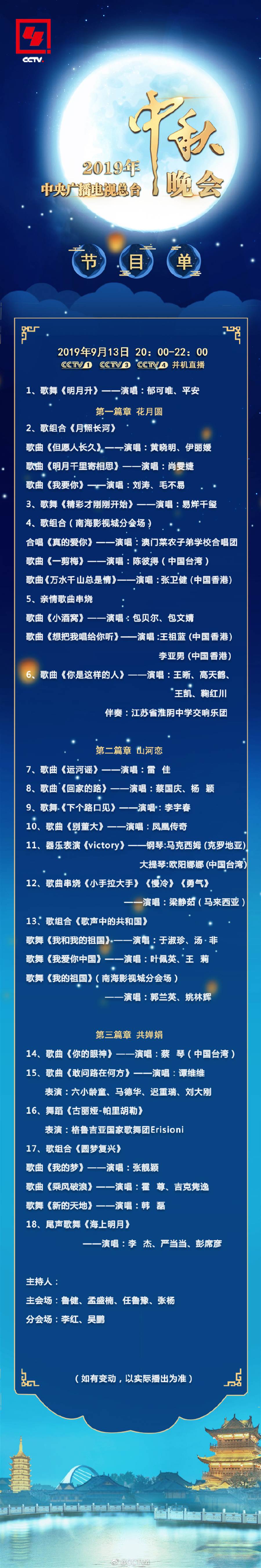表演名单没看到林志玲、AKIRA。（图／取材自CCTV4微博）