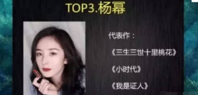 外国人评中国演技最烂女演员 Baby仅第4