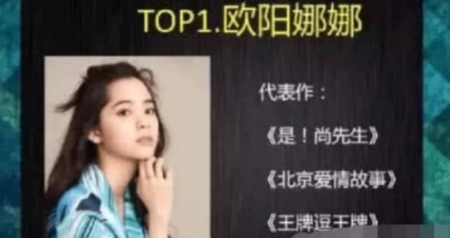 外国人评中国演技最烂女演员 Baby仅第4