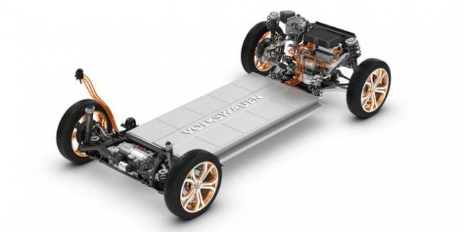 大众平台/主销欧洲 福特将推出纯电小型SUV