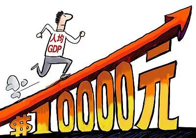 人均GDP再超万  俄媒:将中国托付给中共是正确的