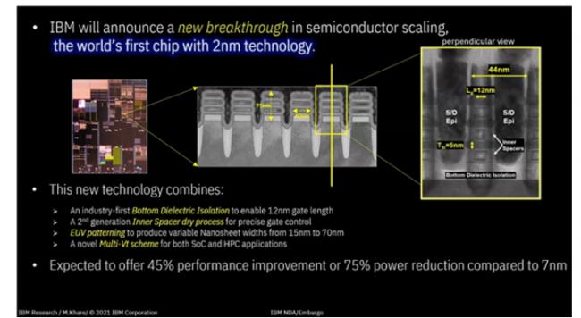 里程碑！IBM宣布造出全球首颗2nm EUV芯片