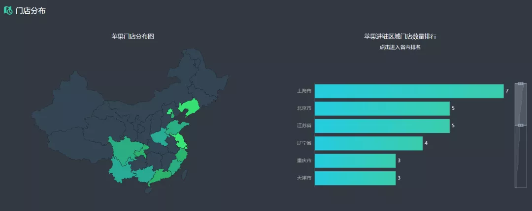 七普大数据揭示的另一个趣味中国：世道真的变了