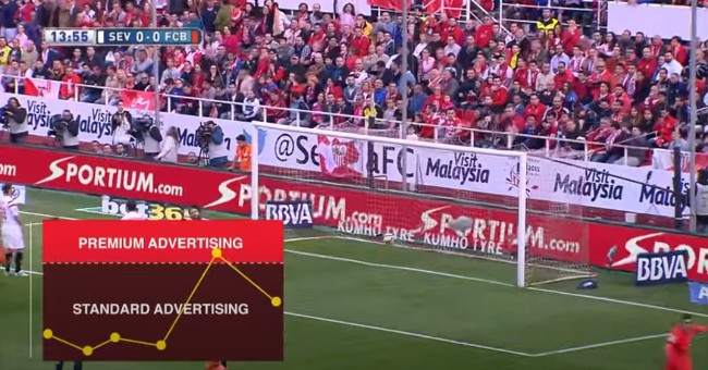 从欧洲杯场边的中文广告谈起