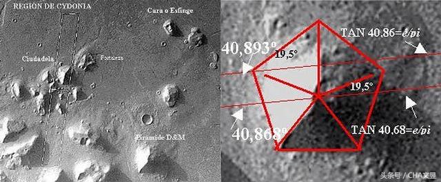 解密文件揭露火星一百万年前的失落文明