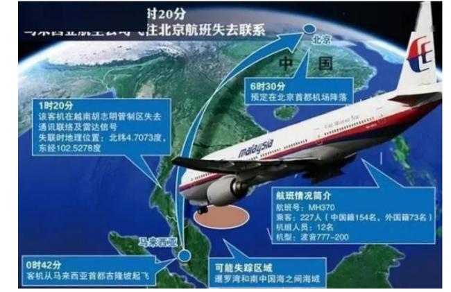 离真相越来越近！MH370最新调查：与中美有关