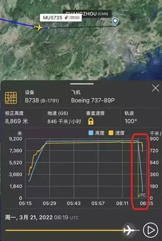 中国东航一架波音飞机坠毁 9000米断崖式急坠