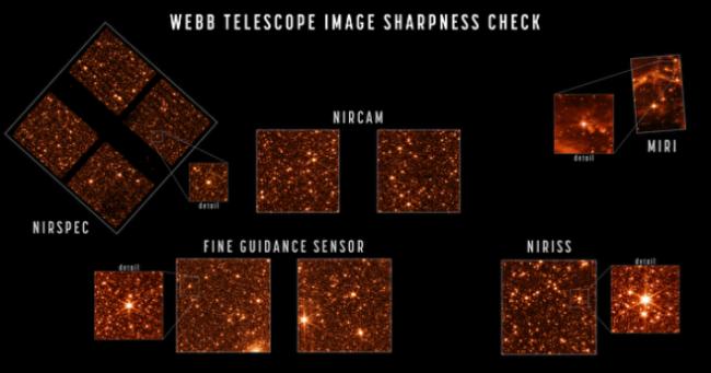 韦伯望远镜完成校准 新照片展示繁星似锦