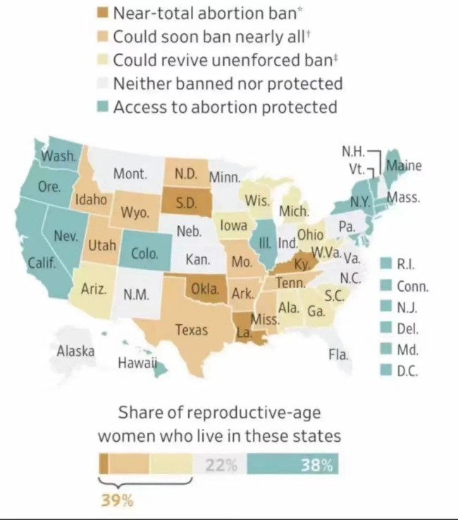 美国真的禁止堕胎了吗？这些事实需要说清楚