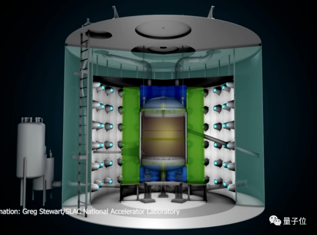 实验室在地下1.5公里 世界最大暗物质探测器现况