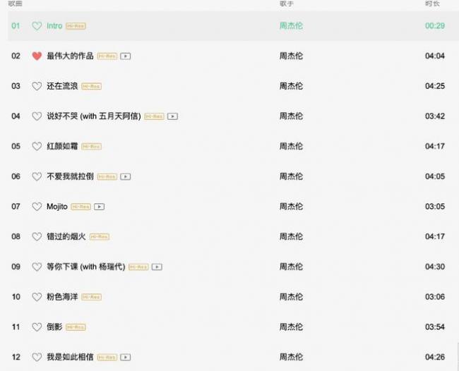 周杰伦新专辑提前上线引惊喜 中国风歌曲受好评