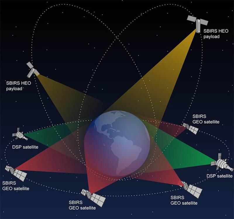 太空紅外線系統（Space-Based Infrared System ,SBIRS），以多枚同步衛星持續監看地球。（圖/洛克希德馬丁）