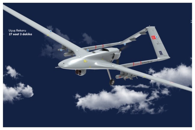 军事简析：俄乌双方在战场的无人机运用