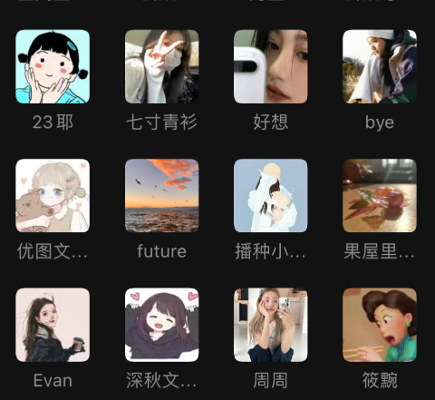 老外震惊：为啥中国人社交头像不用自己照片？