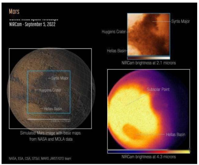 韦伯望远镜发布首张火星红外图像