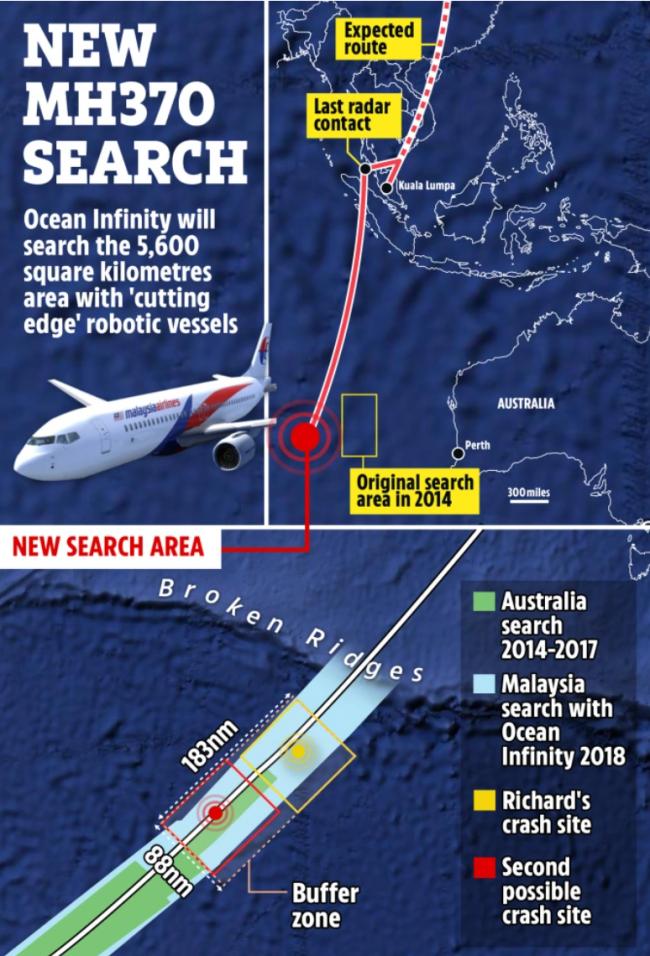 他称知道MH370下落 中国未积极搜寻