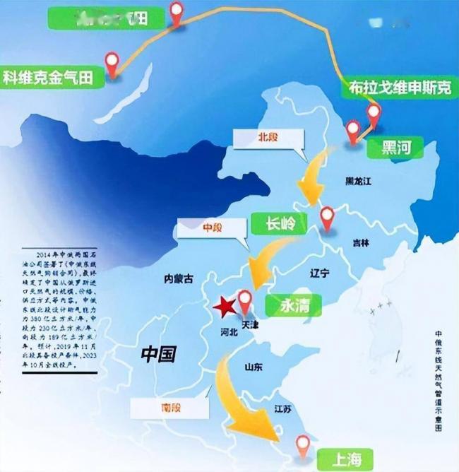 来了！一条八千多公里长的管道已贯通长江