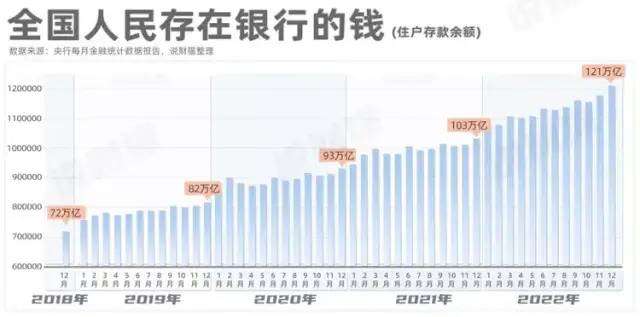 中国地方债大暴露，人民公仆们更“幸福”了