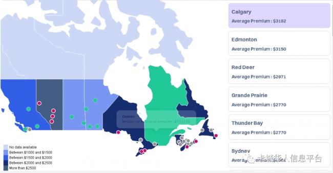 加拿大哪个省车保最贵？阿省车保最贵的4个城市
