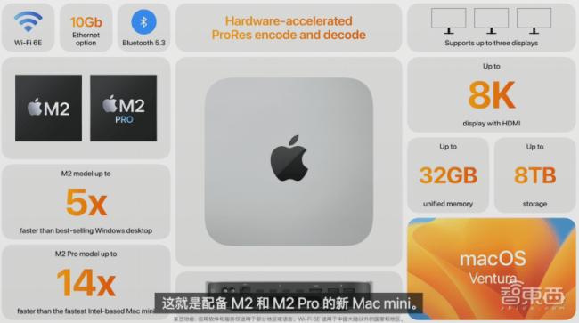 苹果M2 Max炸场，MBP满配价格令人心痛