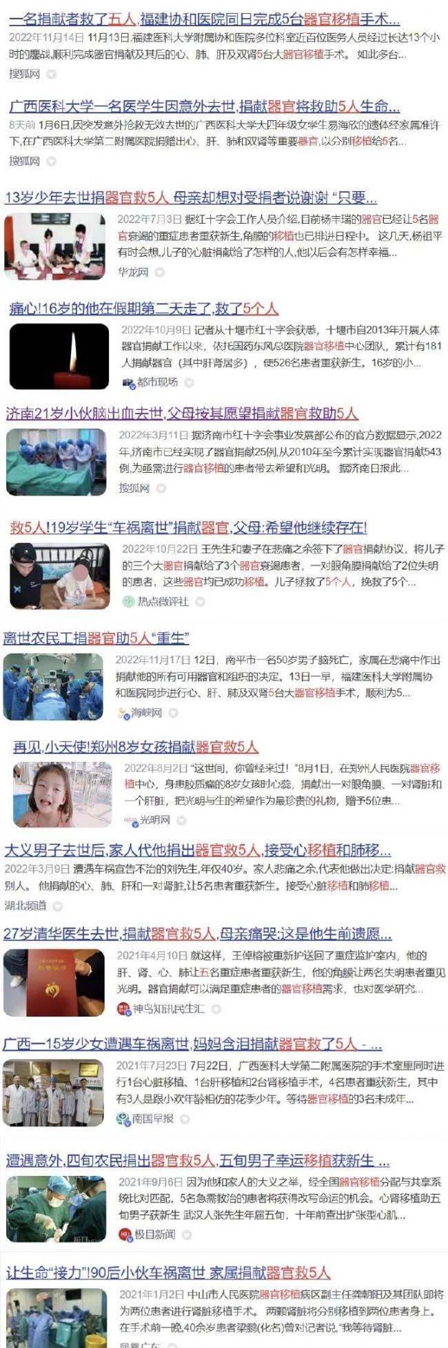 暴毙的中国年轻人，器官怎能快速匹配这么多人？