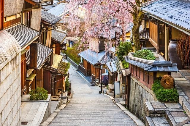 日本五个最出名的旅游地点