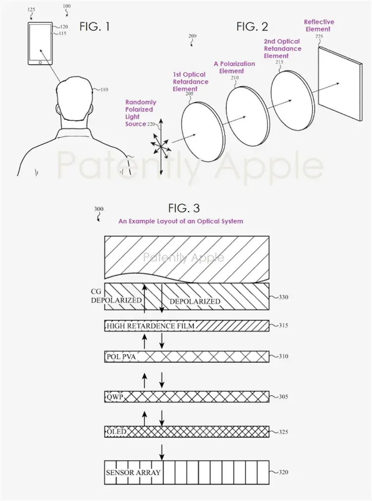 苹果新专利 戴着太阳镜也能看清iPhone屏幕