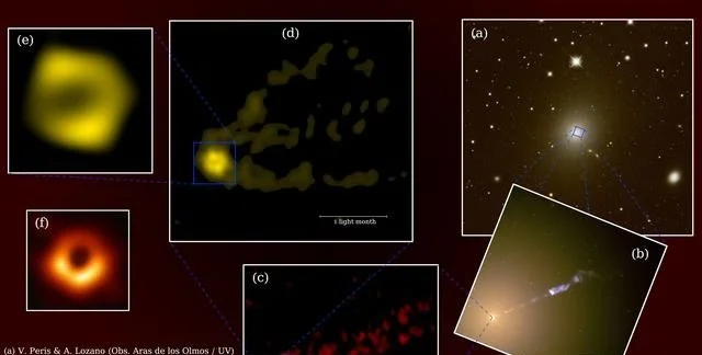 冲洗耗时五年 科学家首次公布黑洞“全景”照片