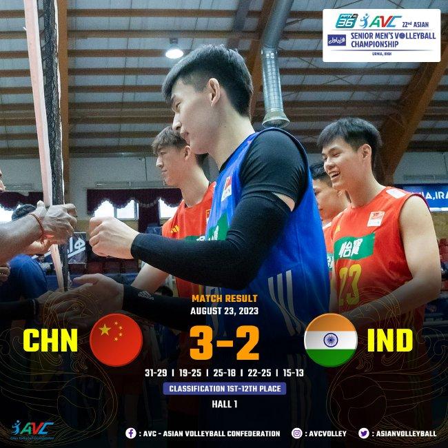 男排亚锦赛中国3-2淘汰印度 险进6强下轮战韩国