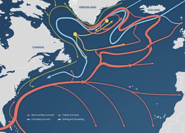 最重要洋流可能在30年内崩溃 冰河世纪要来了