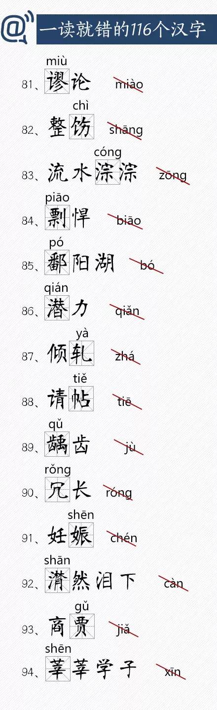 一读就错的116个汉字，你读错了多少？