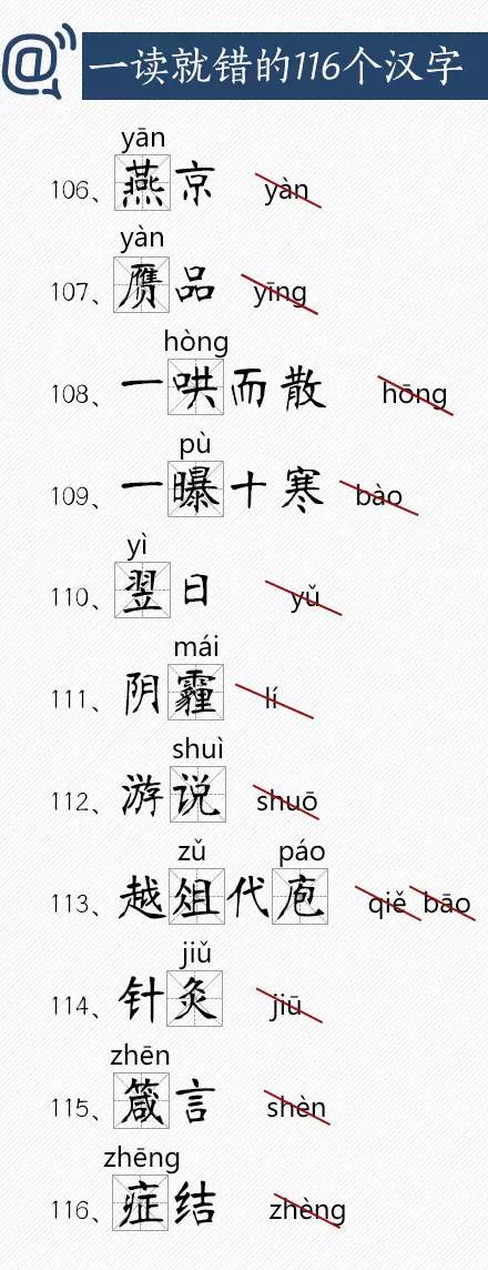 一读就错的116个汉字，你读错了多少？