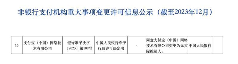 大陆央行近日公告，同意支付宝（中国）变更为无实际控制人。 图/取自中国人民银行