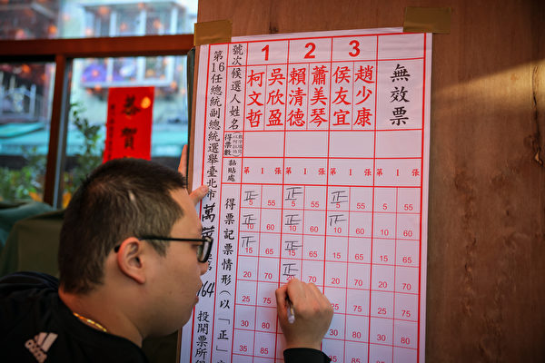 介入台湾选举失败，中共会抛出替罪羊吗？