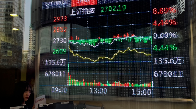 指数5连阳  中国股市还在ICU里