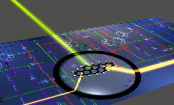 速度提升1000倍   中国成功研制超光子芯片