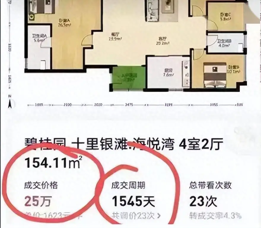 炸锅：广东154平方米海景房仅售&#165;25万？！