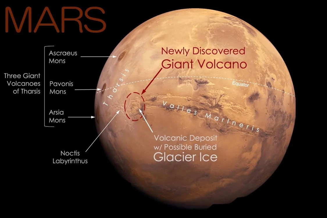 海拔9022米、宽450公里 火星上巨型火山被发现