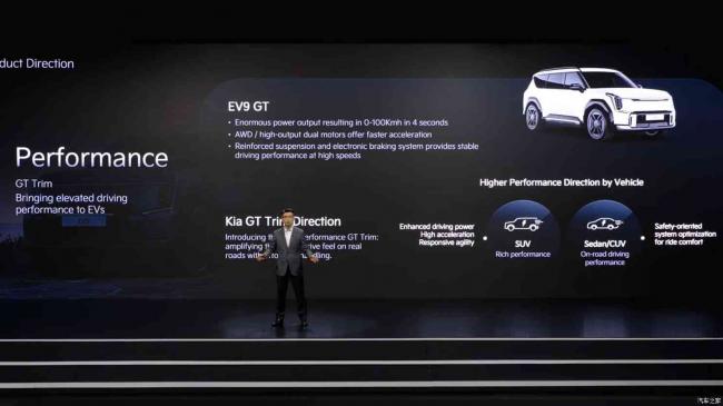 高性能版本 起亚EV9 GT将2025年1月发布